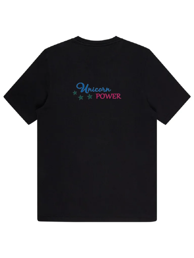 Надпись Unicorn Power (миниатюра 4)