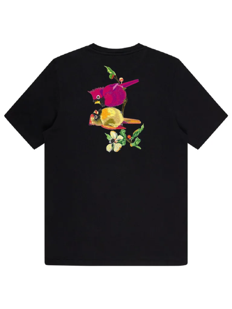 Птицы на ветке (миниатюра 4)