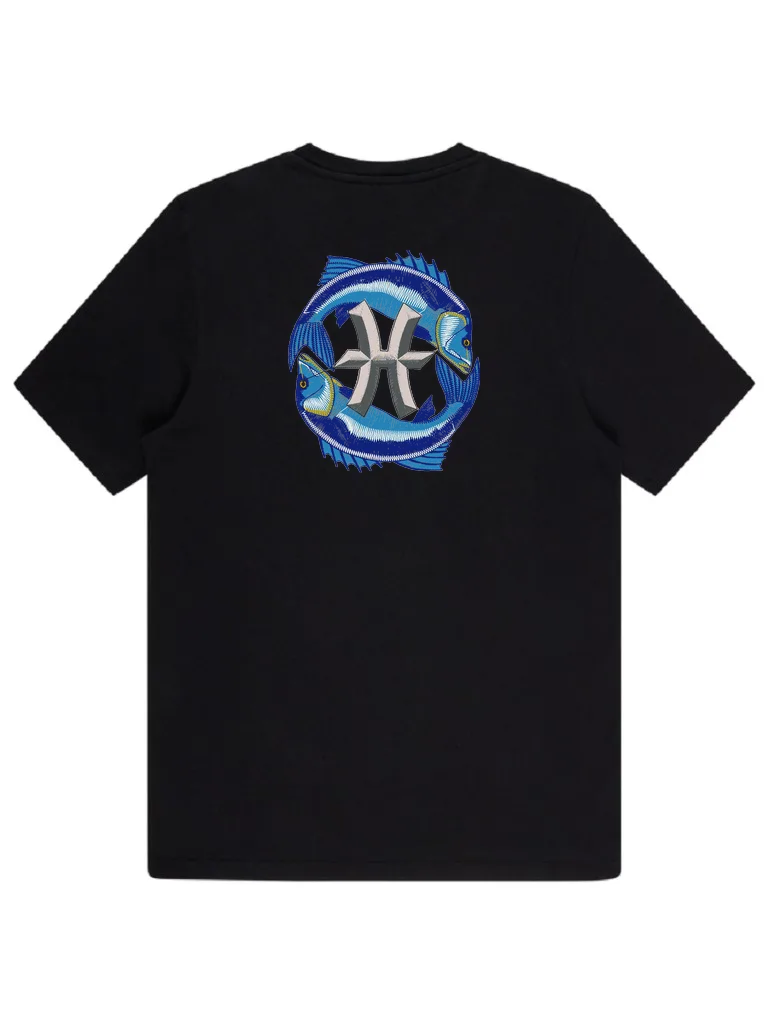 Знак зодиака Рыбы (миниатюра 4)